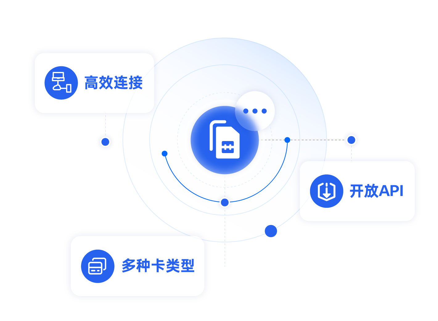 4. 多卡鐘選擇滿足不同需求.png