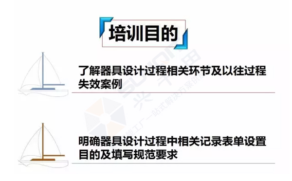精益 精益