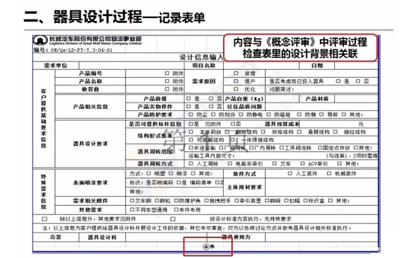 企業(yè)精益物流工位器具 企業(yè)精益物流工位器具