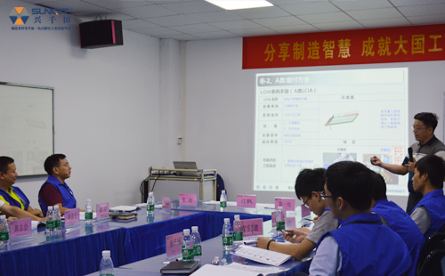 第四十三屆LCIA低成本智能自働化課程開班啦！