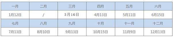 第55屆道場觀摩活動圓滿落幕！