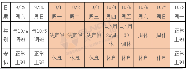 興千田關(guān)于2018年中秋、國慶放假通知！