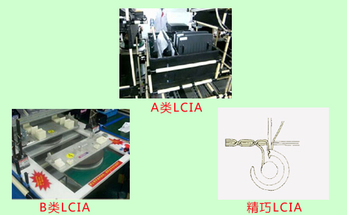 LCIA低成本自動(dòng)化裝置分為幾類？