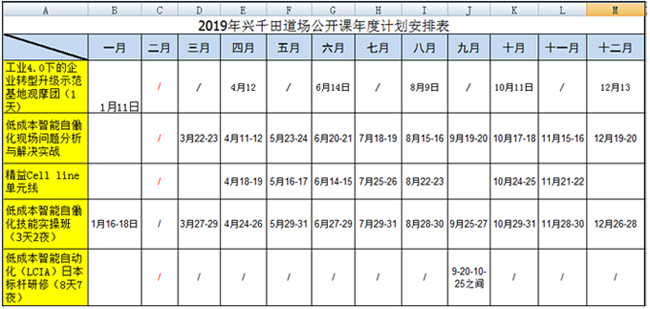 興千田2019年精益課程計(jì)劃表曝光啦！