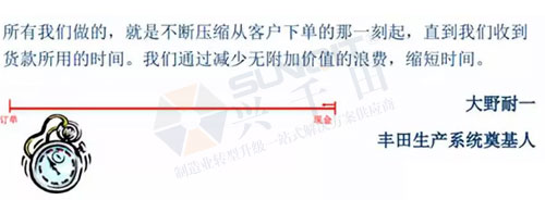 中國精益管理發(fā)展的三個階段 中國精益管理發(fā)展的三個階段