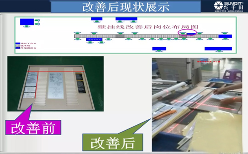 為什么辭職做精益生產(chǎn)？孔德高改善案例分享