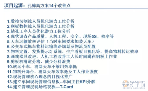 為什么辭職做精益生產(chǎn)？改善案例分享（二）