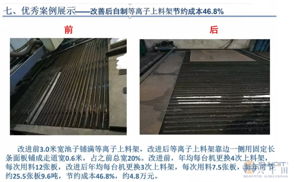 為什么辭職做精益生產(chǎn)？改善案例分享（二）
