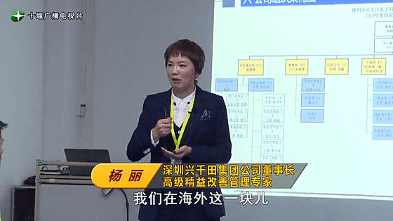 創(chuàng)業(yè)是一條無比艱辛的路，創(chuàng)新更是無限風(fēng)光在險峰。在男性為主導(dǎo)的商海里，女性創(chuàng)業(yè)創(chuàng)新需要鼓足十萬分的勇氣和力量，是挑戰(zhàn)未來成功的小概率事件。而十堰姑娘楊麗便是這小概率事件中的一個傳奇，也是女性創(chuàng)業(yè)創(chuàng)新的榜樣。今天就來認識這位傳奇女性-興千田集團楊麗。