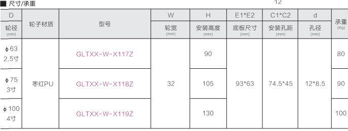 水平調(diào)節(jié)腳輪 水平調(diào)節(jié)腳輪