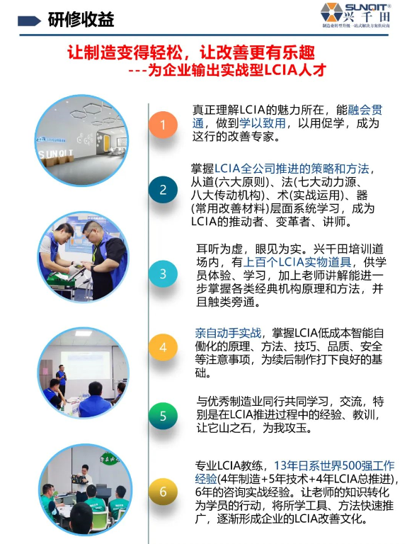 LCIA技能實(shí)操班-3 LCIA技能實(shí)操班-3
