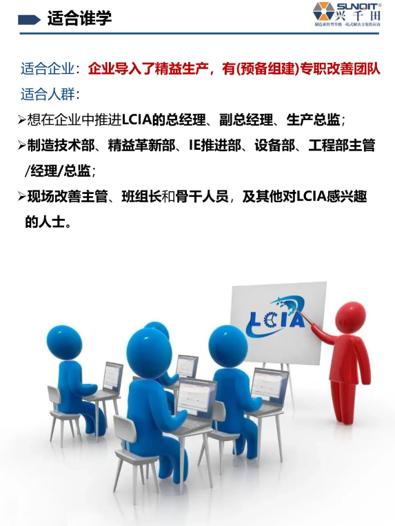 LCIA技能實(shí)操班-11 LCIA技能實(shí)操班-11