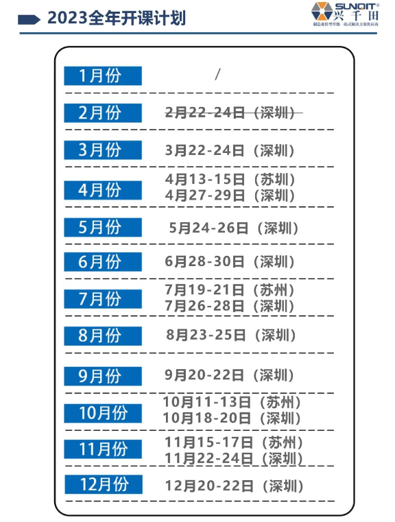LCIA技能實(shí)操班-13 LCIA技能實(shí)操班-13