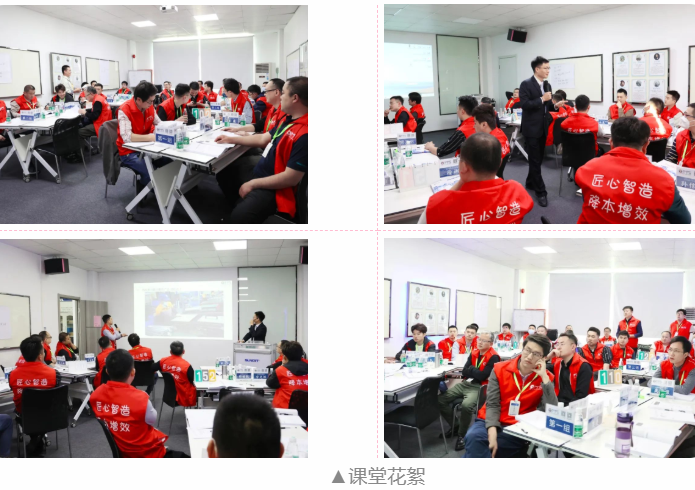 第138屆LCIA低成本智能自働化技能實操班 第138屆LCIA低成本智能自働化技能實操班