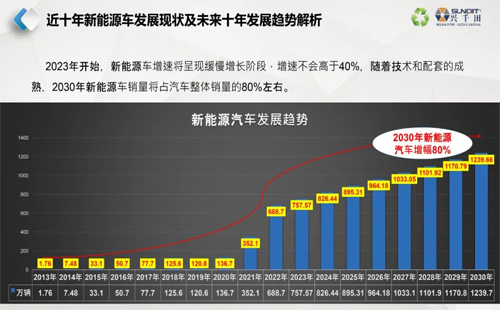 直播通知 | 9月26日，—走進工廠，探尋標桿線體