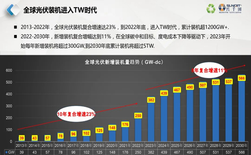 直播通知 | 9月26日，—走進工廠，探尋標桿線體