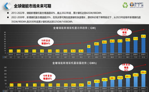 直播通知 | 9月26日，—走進工廠，探尋標桿線體