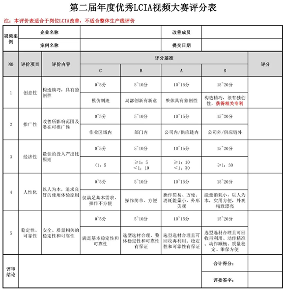 獎金飆升至10000元| 第二屆年度優(yōu)秀<a href='/zhinengyingyuan.htm' class='keys' title='點擊查看關于LCIA的相關信息' target='_blank'>LCIA</a>視頻案例大賽，案例征集開始啦！