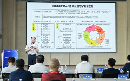 賽事報(bào)道：第8屆改善大賽華中區(qū)分賽圓滿(mǎn)結(jié)束4