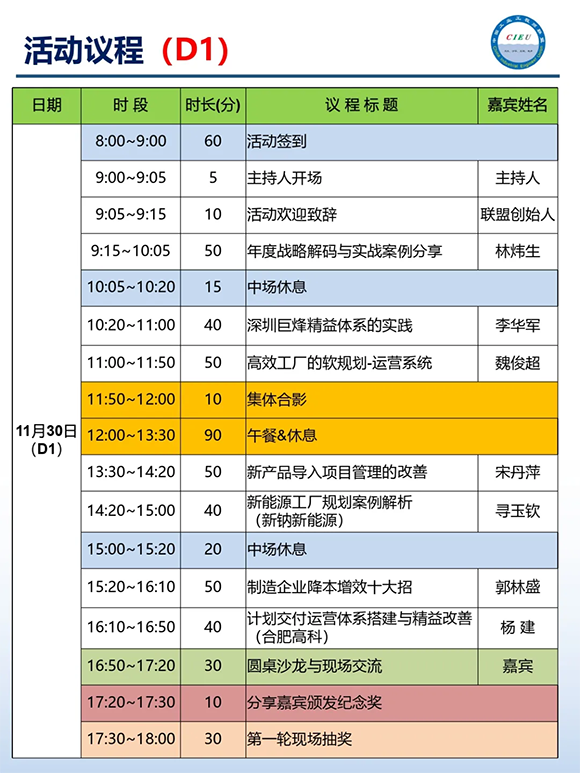 第8屆工業(yè)工程師改善大會5 第8屆工業(yè)工程師改善大會5