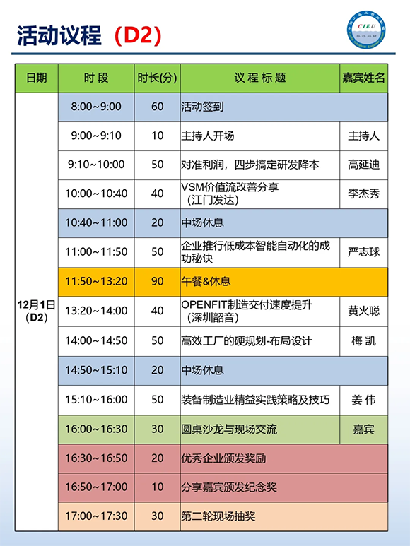 第8屆工業(yè)工程師改善大會6 第8屆工業(yè)工程師改善大會6