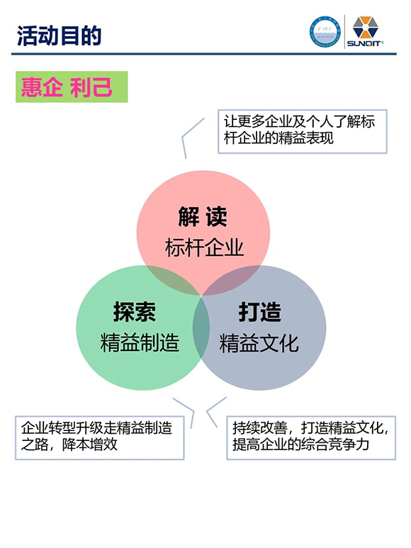 走進廣汽豐田 · 探索正宗精益3