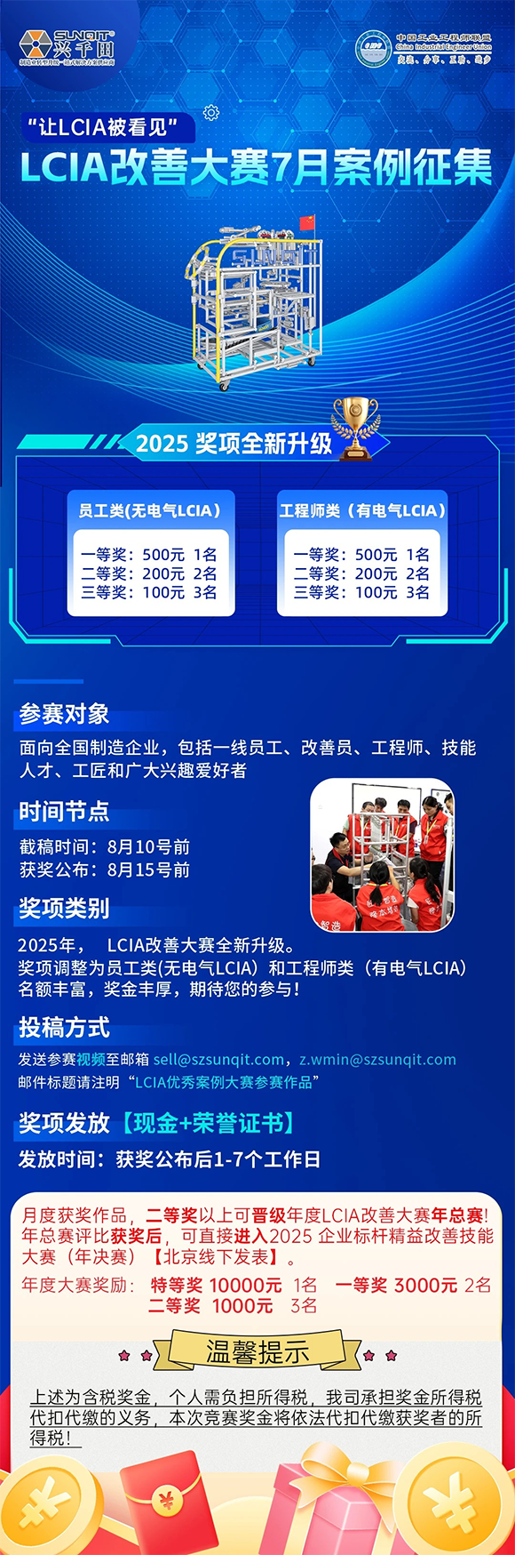 【征集令】| 低成本智能自働化（<a href='/zhinengyingyuan.htm' class='keys' title='點擊查看關于LCIA的相關信息' target='_blank'>LCIA</a>）七月度案例大賽，案例征集!