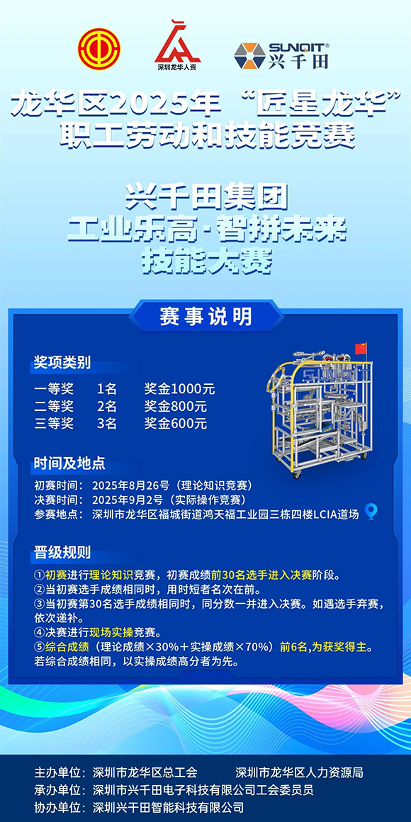 龍華區(qū)2025年“匠星龍華”—興千田集團(tuán) 工業(yè)樂高·智拼未來，技能大賽！