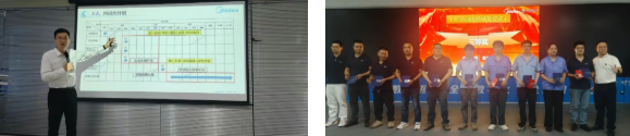 重慶美的LCIA低成本智能自働化訓(xùn)練營12 重慶美的LCIA低成本智能自働化訓(xùn)練營12