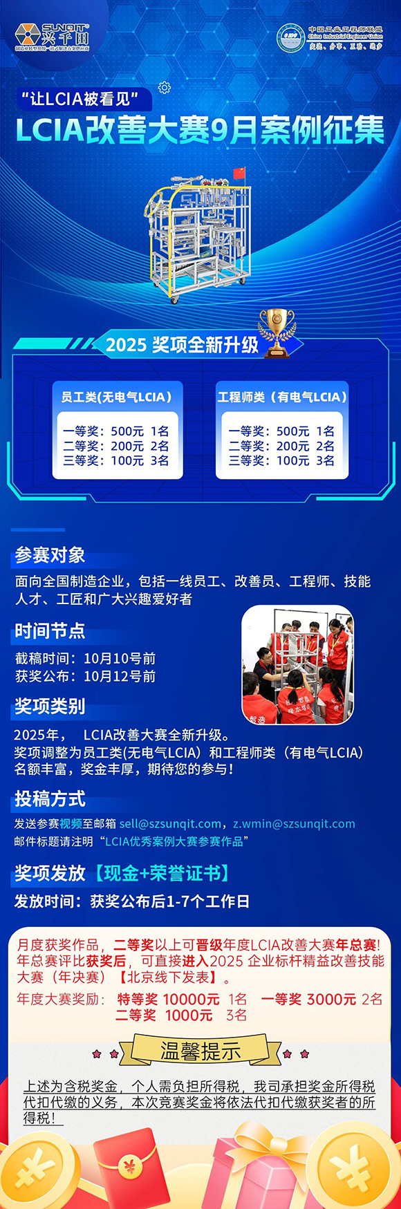 【征集令】| 低成本智能自働化（<a href='/zhinengyingyuan.htm' class='keys' title='點(diǎn)擊查看關(guān)于LCIA的相關(guān)信息' target='_blank'>LCIA</a>）9月度案例大賽，案例征集!