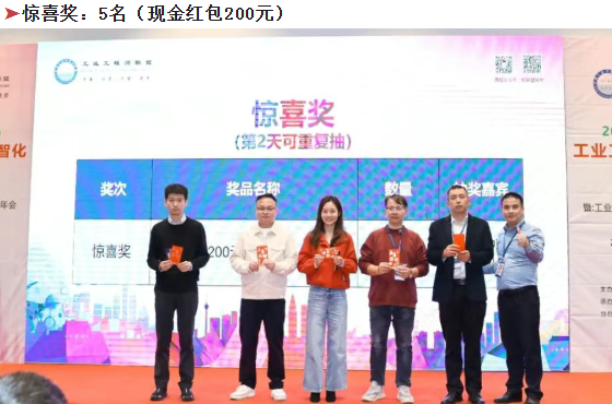 賀2025年（東莞站）工業(yè)工程精益數智化改善大會成功舉辦21