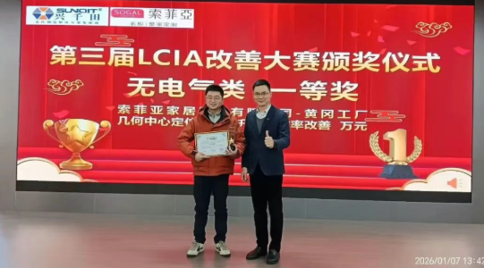 索菲亞攜手興千田開(kāi)展LCIA深度內(nèi)訓(xùn)2