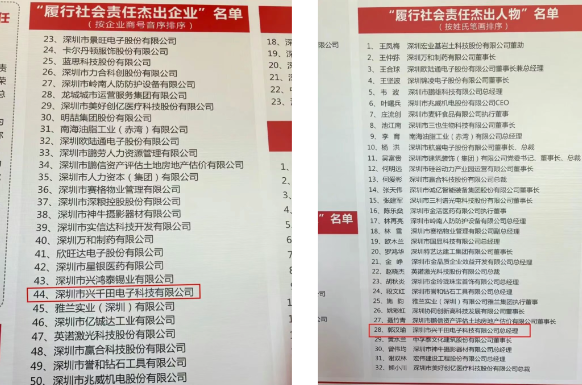 榮膺“履行社會責(zé)任杰出企業(yè)”與“履行社會責(zé)任杰出人物”雙項(xiàng)大獎3