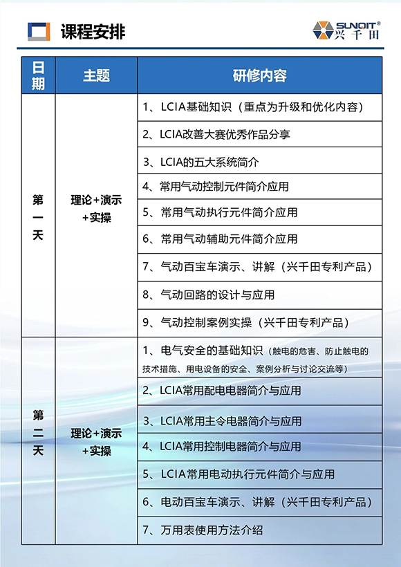 電氣PLC編程與機(jī)械制圖速成班6