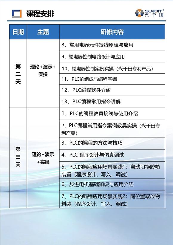 電氣PLC編程與機(jī)械制圖速成班7