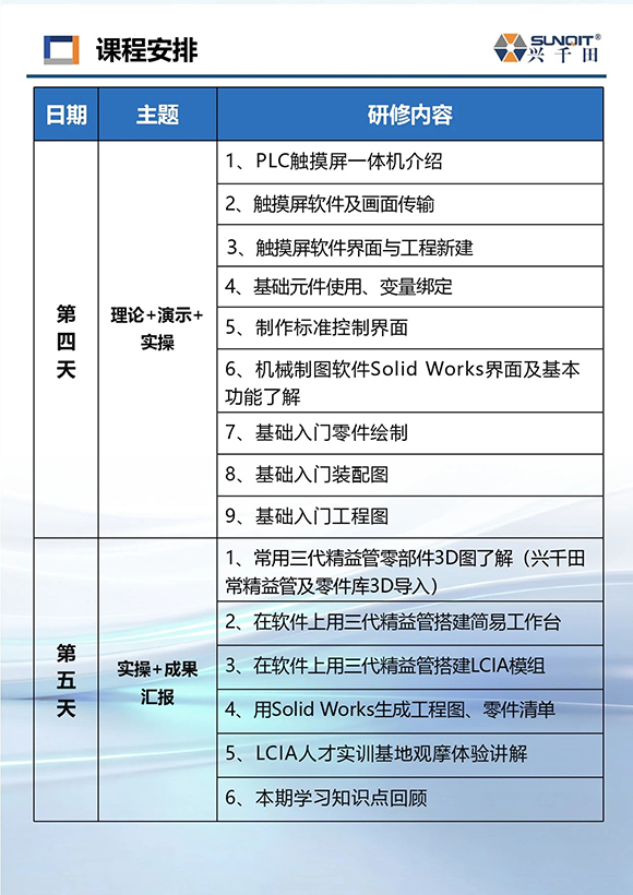 電氣PLC編程與機(jī)械制圖速成班8