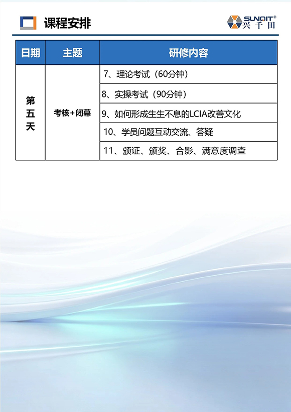 電氣PLC編程與機(jī)械制圖速成班9