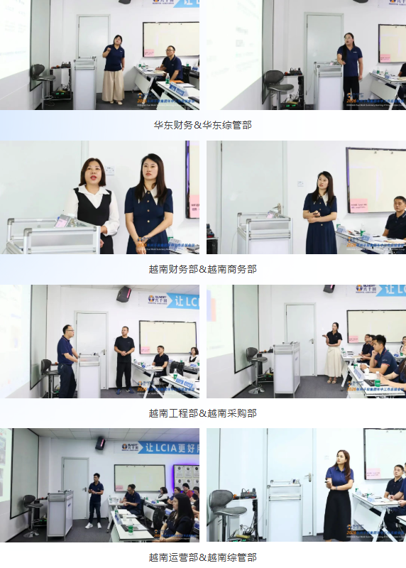興千田集團(tuán)2026年中總結(jié)會(huì)議暨下半年工作規(guī)劃大會(huì)7