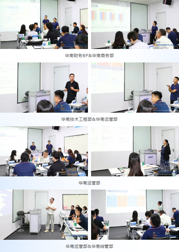 興千田集團(tuán)2026年中總結(jié)會(huì)議暨下半年工作規(guī)劃大會(huì)8