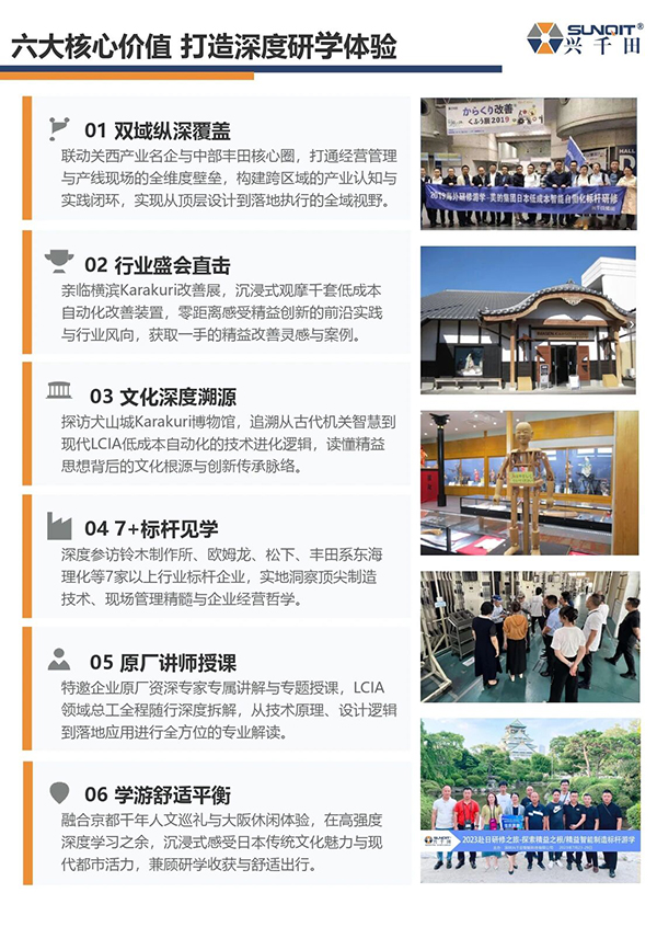 日本LCIA游學(xué)2 日本LCIA游學(xué)2