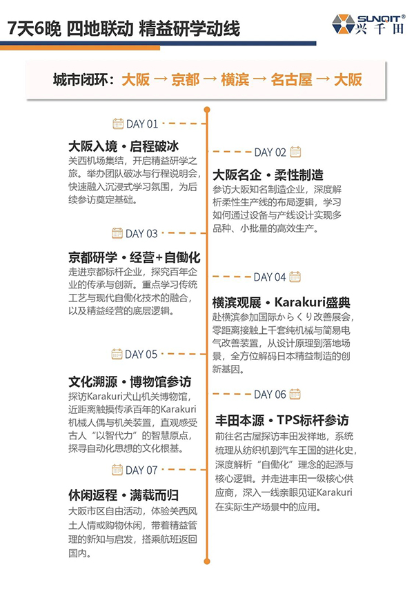 日本LCIA游學(xué)3 日本LCIA游學(xué)3