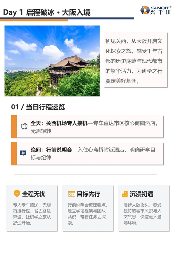 日本LCIA游學(xué)4 日本LCIA游學(xué)4