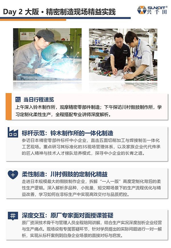 日本LCIA游學(xué)5 日本LCIA游學(xué)5