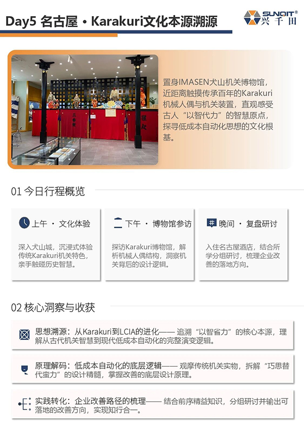 日本LCIA游學(xué)8 日本LCIA游學(xué)8